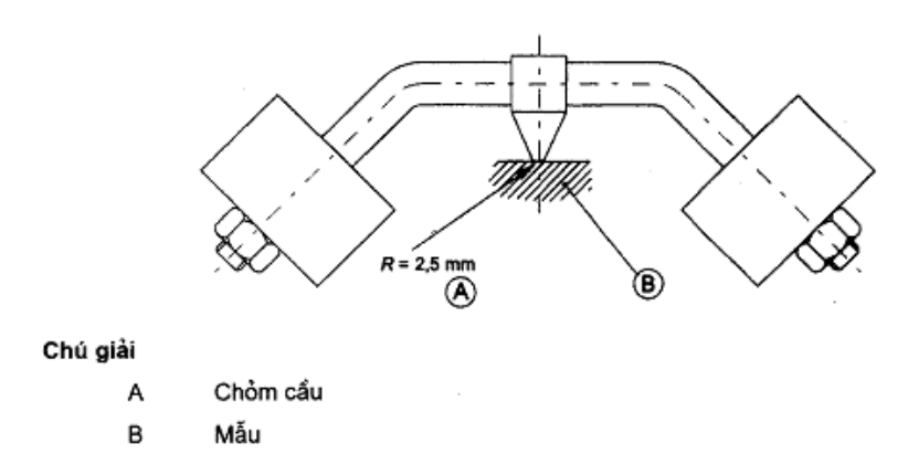 Vùng công thức, bảng hoặc hình trong PDF — trang 55, phần 2
