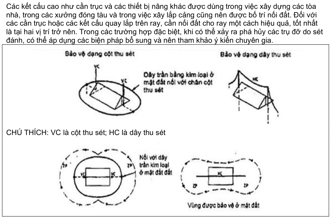 Vùng công thức, bảng hoặc hình trong PDF — trang 56, phần 1