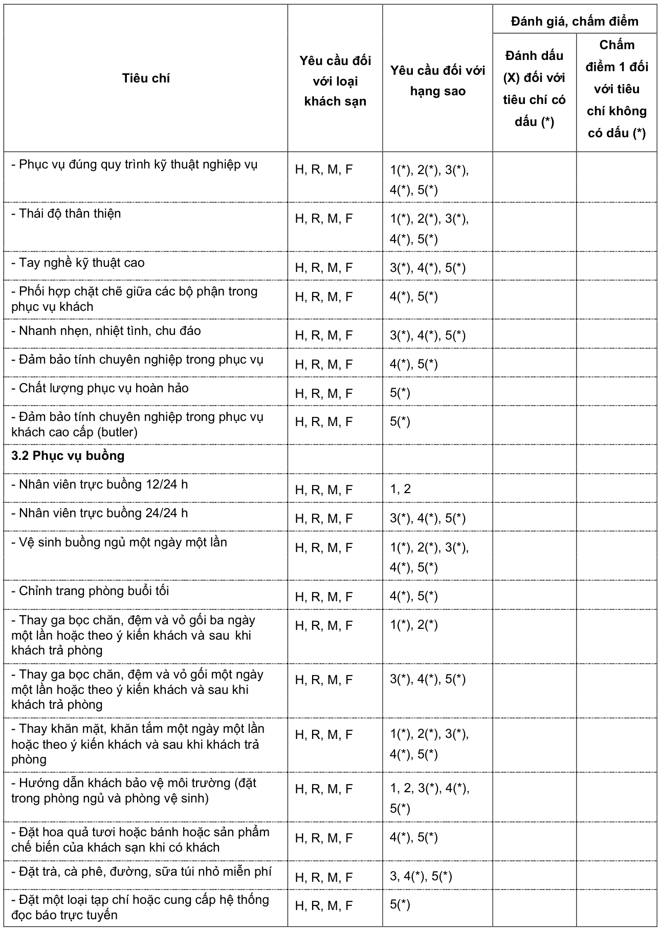 Vùng công thức, bảng hoặc hình trong PDF — trang 56, phần 1