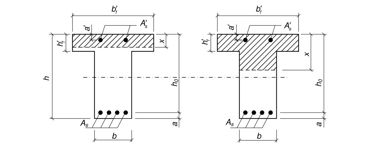 Vùng công thức, bảng hoặc hình trong PDF — trang 56, phần 4