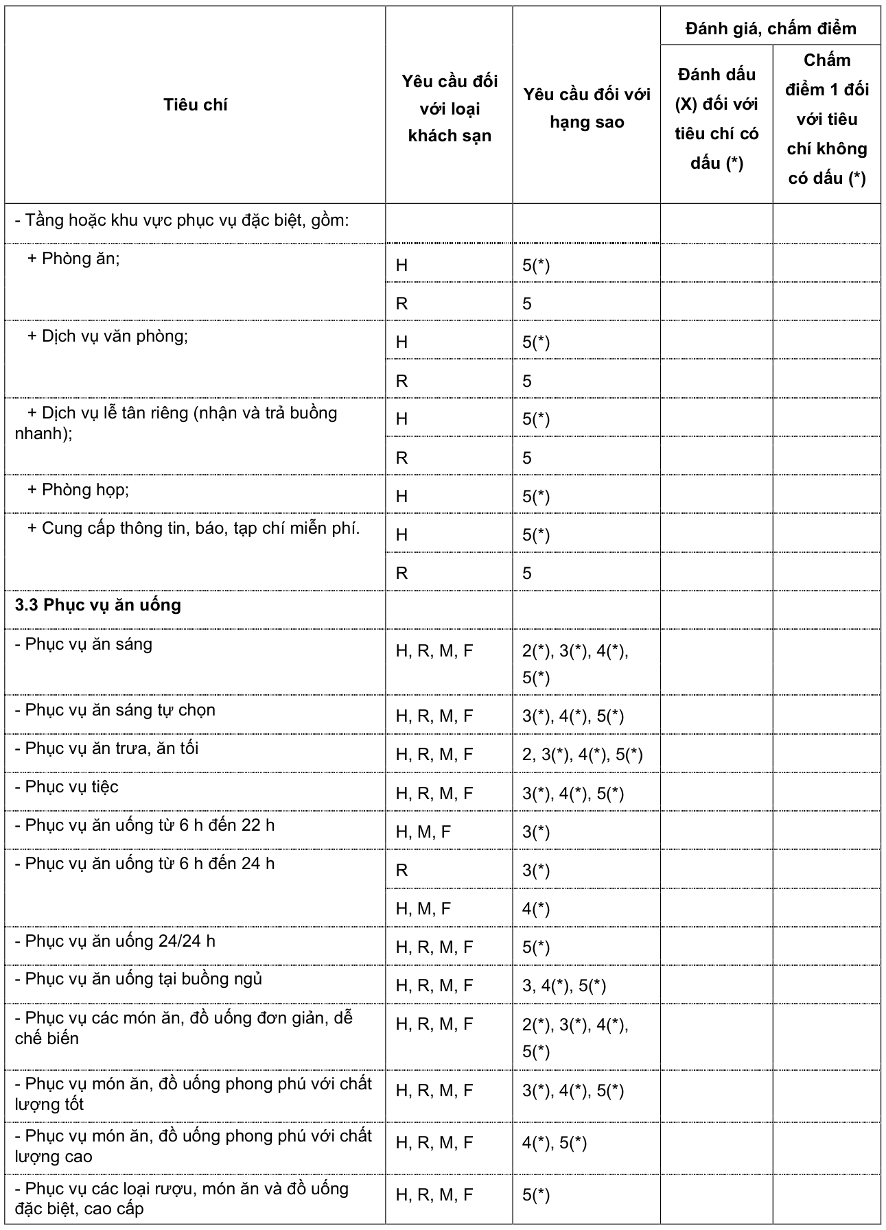 Vùng công thức, bảng hoặc hình trong PDF — trang 57, phần 1