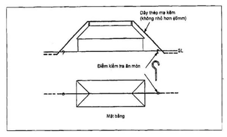 Vùng công thức, bảng hoặc hình trong PDF — trang 57, phần 2