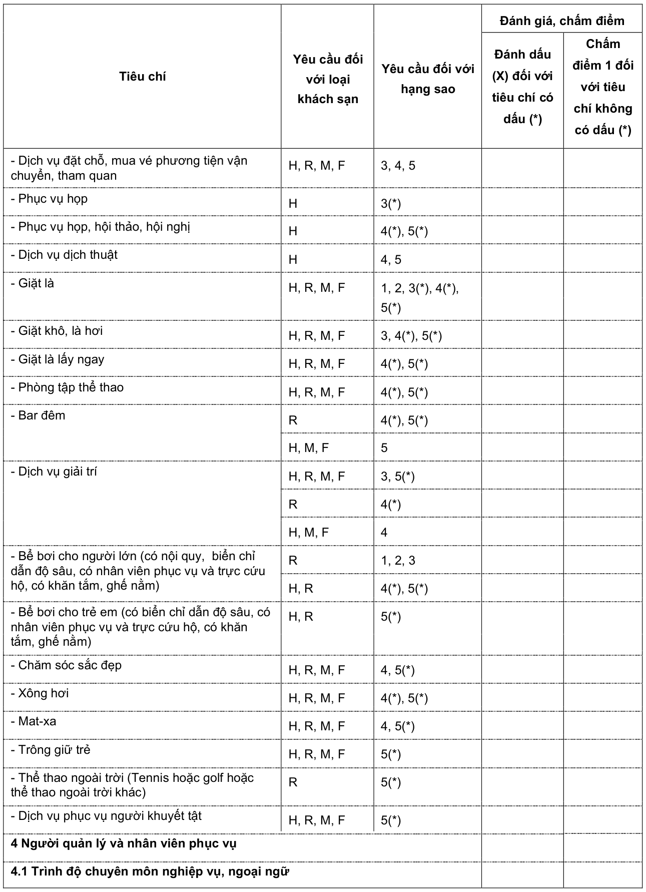 Vùng công thức, bảng hoặc hình trong PDF — trang 59, phần 1