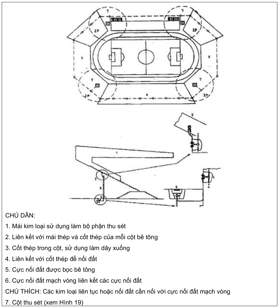 Vùng công thức, bảng hoặc hình trong PDF — trang 59, phần 1