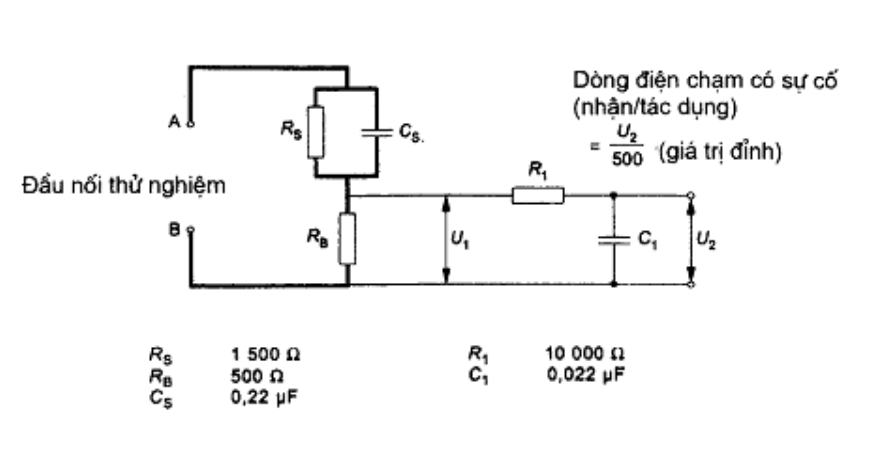 Vùng công thức, bảng hoặc hình trong PDF — trang 59, phần 2