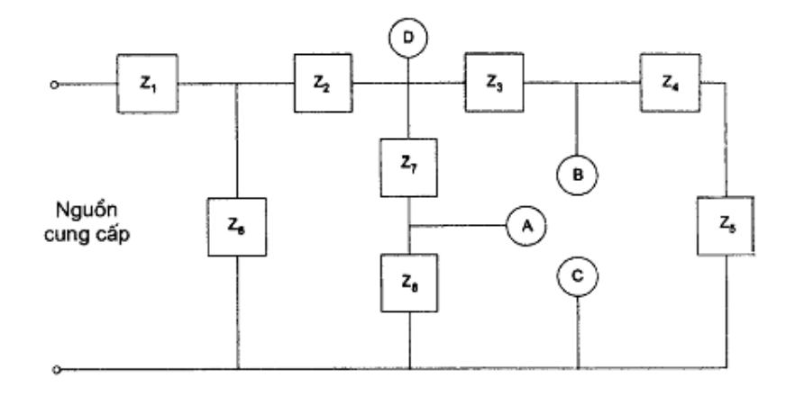 Vùng công thức, bảng hoặc hình trong PDF — trang 60, phần 1