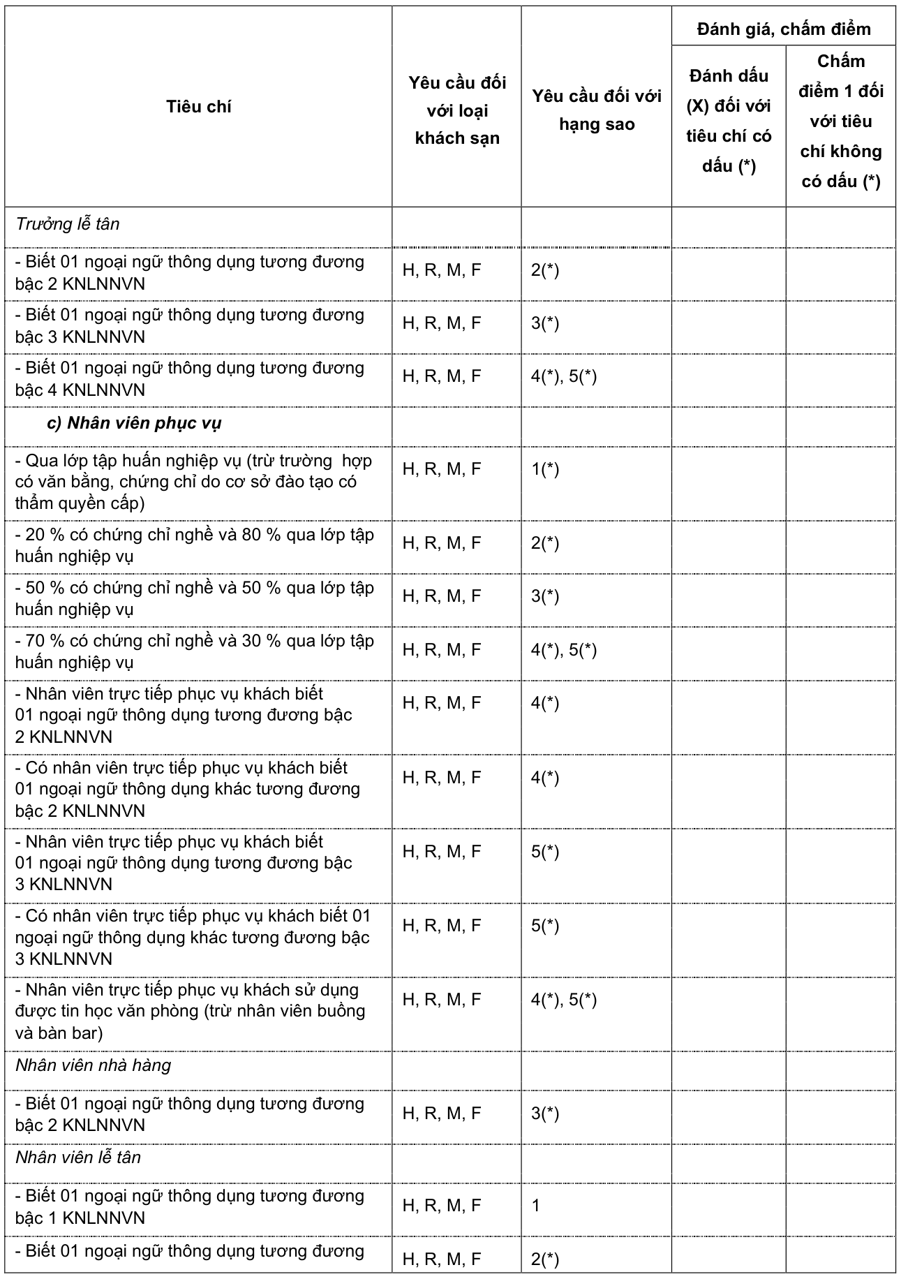 Vùng công thức, bảng hoặc hình trong PDF — trang 61, phần 1