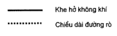 Vùng công thức, bảng hoặc hình trong PDF — trang 61, phần 3