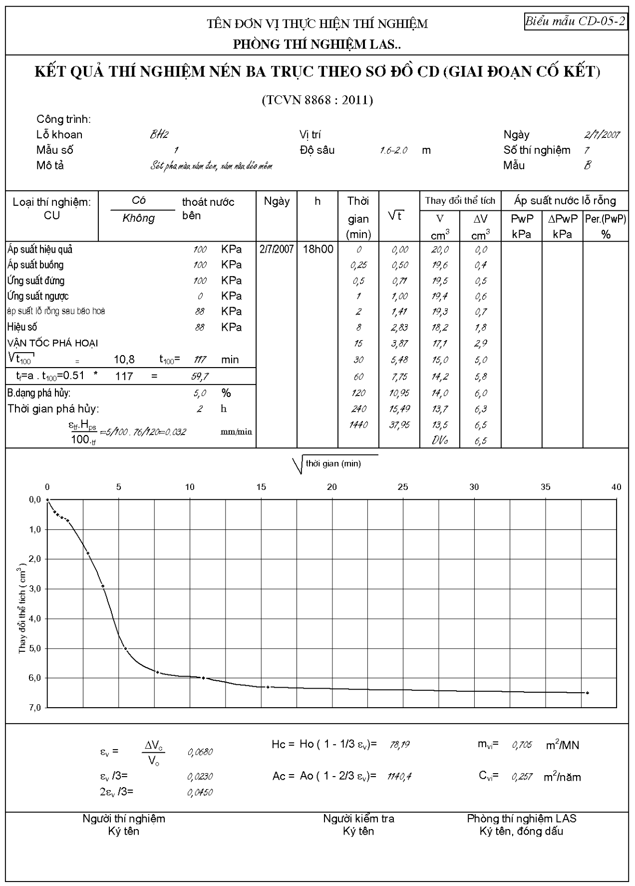 Vùng công thức, bảng hoặc hình trong PDF — trang 62, phần 1