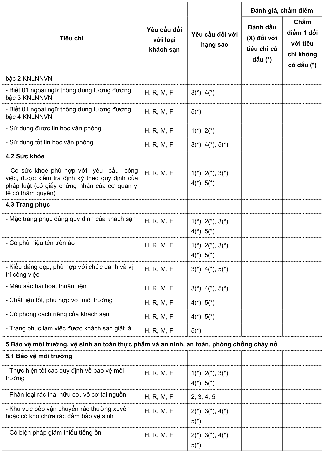 Vùng công thức, bảng hoặc hình trong PDF — trang 62, phần 1