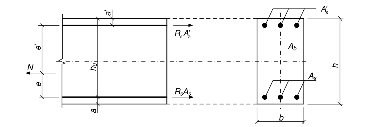 Vùng công thức, bảng hoặc hình trong PDF — trang 62, phần 1