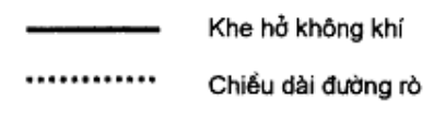 Vùng công thức, bảng hoặc hình trong PDF — trang 62, phần 2