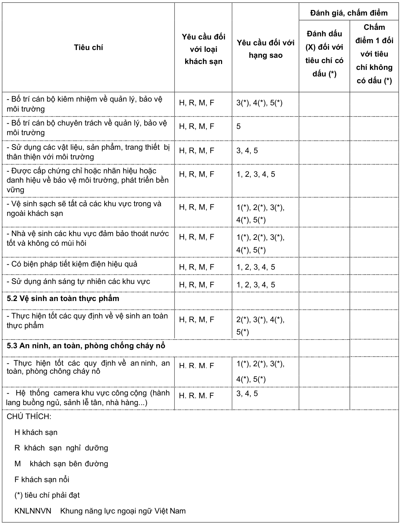 Vùng công thức, bảng hoặc hình trong PDF — trang 63, phần 1