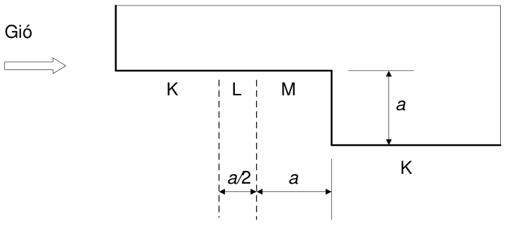 Vùng công thức, bảng hoặc hình trong PDF — trang 63, phần 2