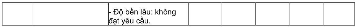 Vùng công thức, bảng hoặc hình trong PDF — trang 64, phần 1
