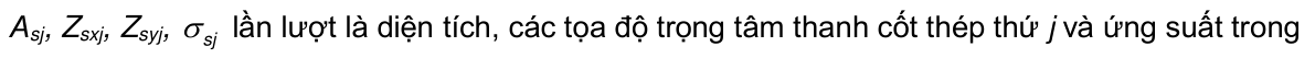 Vùng công thức, bảng hoặc hình trong PDF — trang 64, phần 13