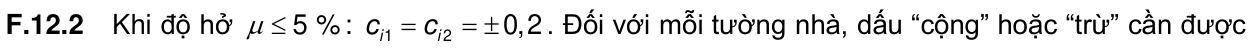 Vùng công thức, bảng hoặc hình trong PDF — trang 64, phần 2