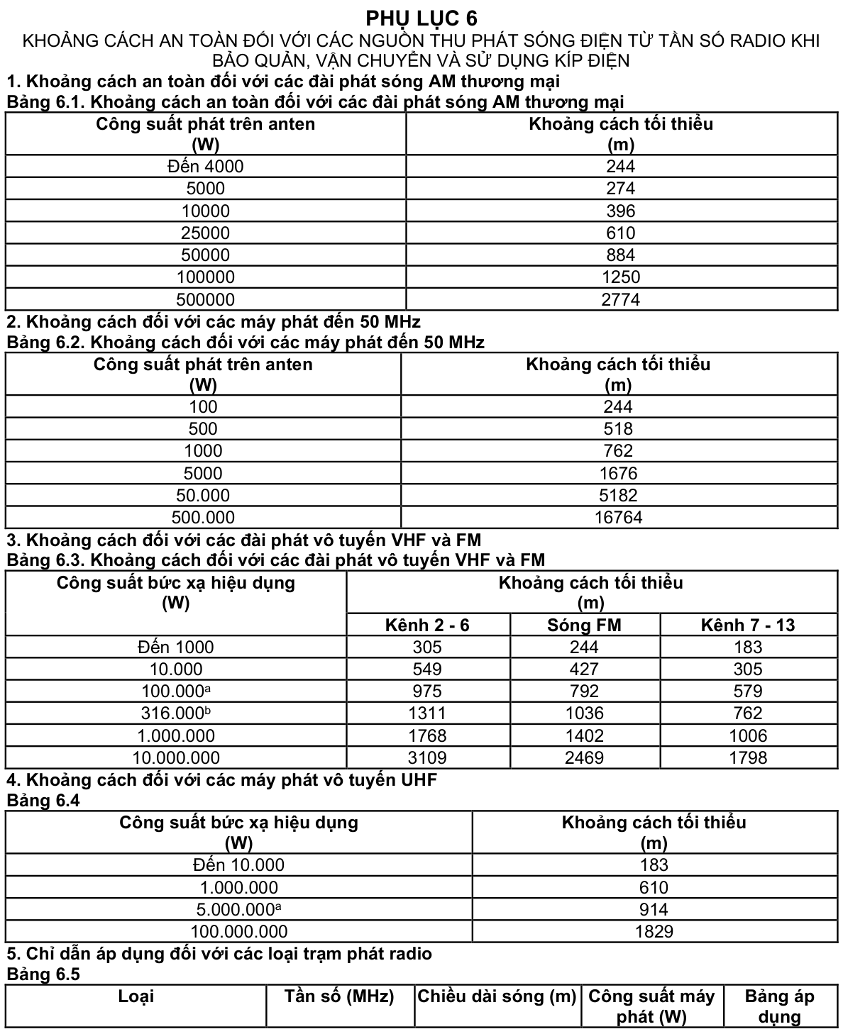 Vùng công thức, bảng hoặc hình trong PDF — trang 65, phần 1