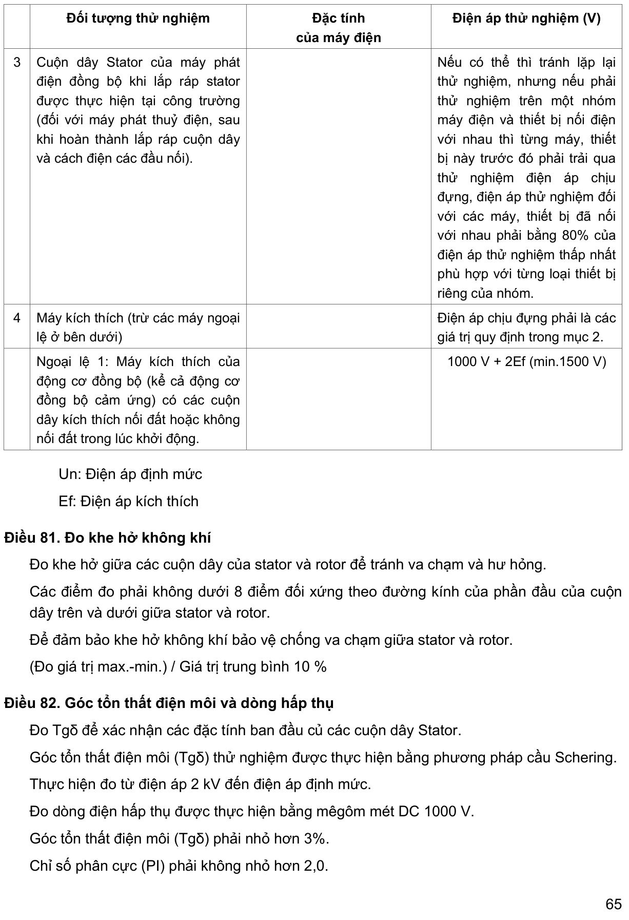 Vùng công thức, bảng hoặc hình trong PDF — trang 65, phần 2