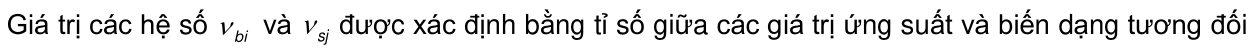 Vùng công thức, bảng hoặc hình trong PDF — trang 65, phần 5