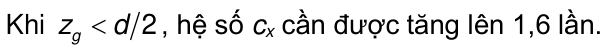 Vùng công thức, bảng hoặc hình trong PDF — trang 66, phần 3