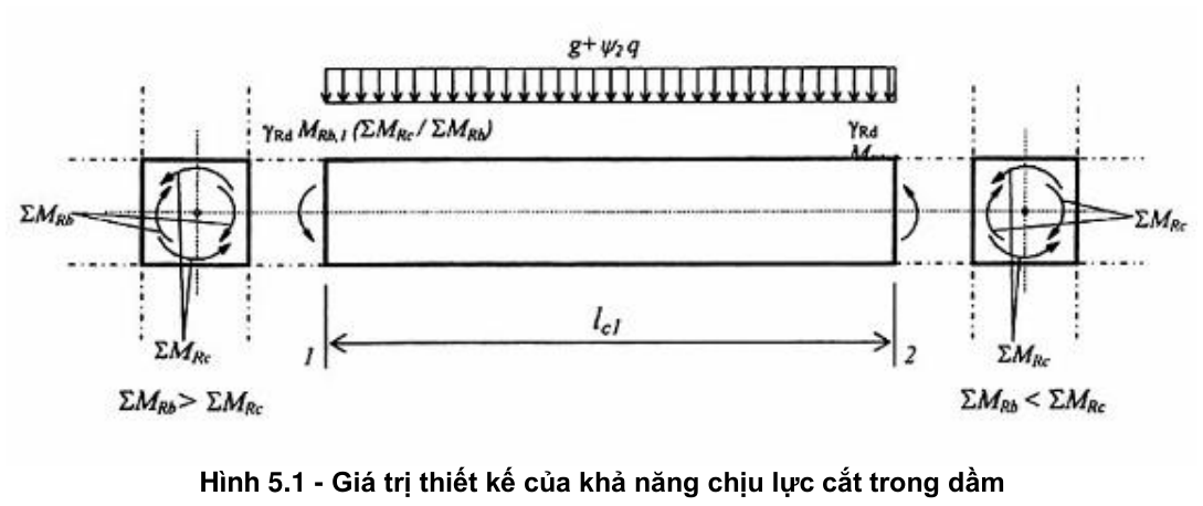 Vùng công thức, bảng hoặc hình trong PDF — trang 66, phần 4