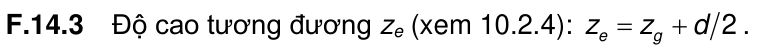 Vùng công thức, bảng hoặc hình trong PDF — trang 66, phần 8