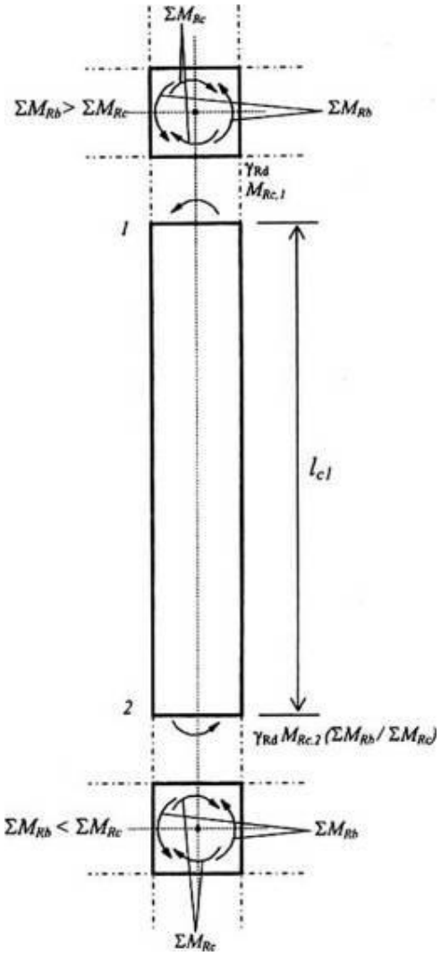 Vùng công thức, bảng hoặc hình trong PDF — trang 67, phần 1