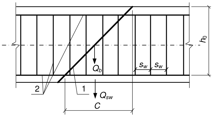 Vùng công thức, bảng hoặc hình trong PDF — trang 69, phần 1