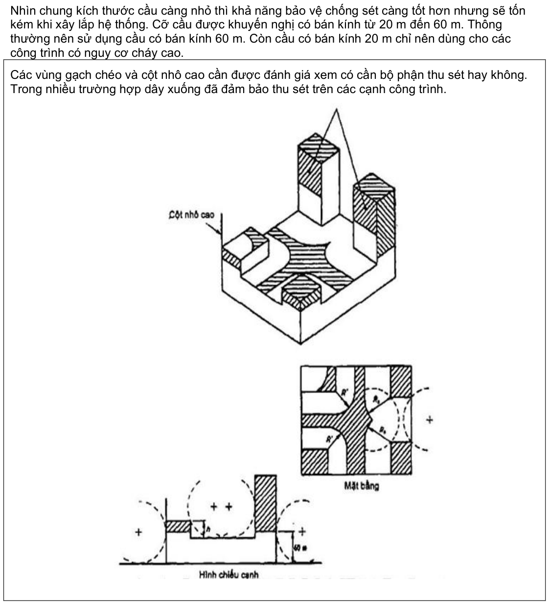 Vùng công thức, bảng hoặc hình trong PDF — trang 70, phần 1