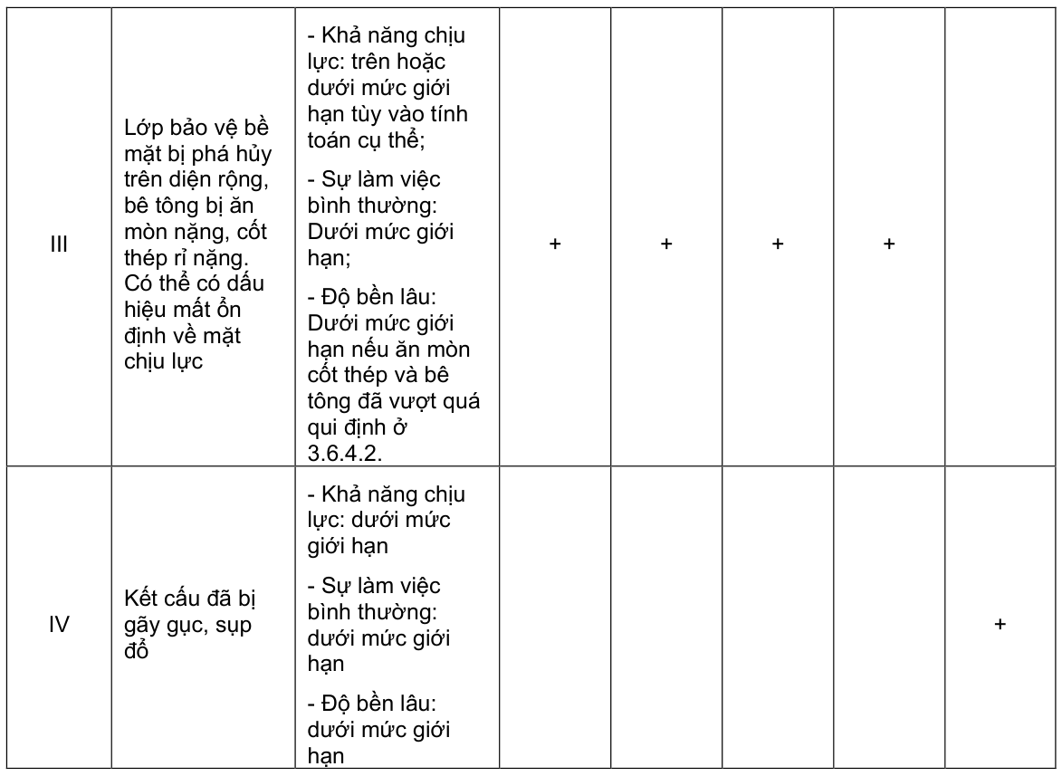 Vùng công thức, bảng hoặc hình trong PDF — trang 71, phần 1