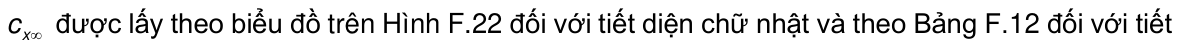 Vùng công thức, bảng hoặc hình trong PDF — trang 72, phần 4
