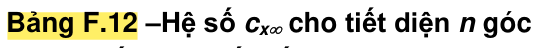 Vùng công thức, bảng hoặc hình trong PDF — trang 72, phần 6