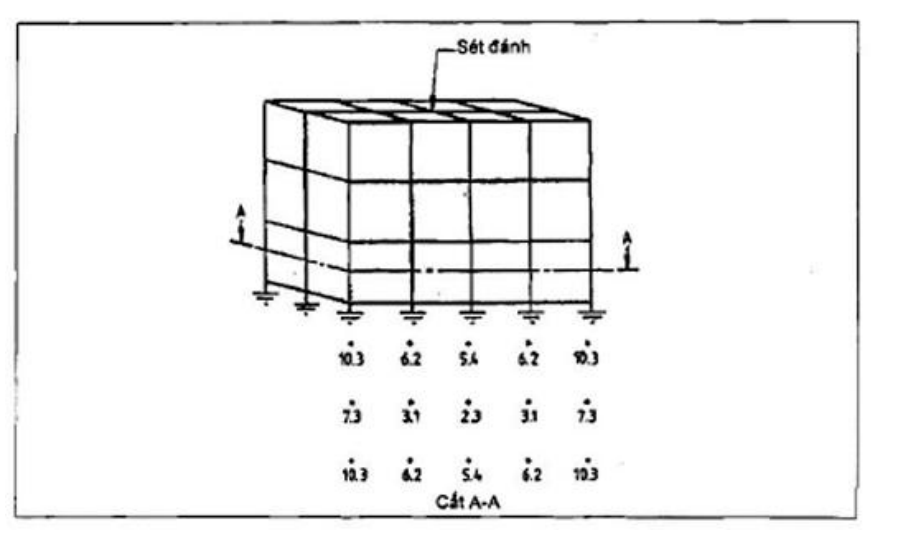 Vùng công thức, bảng hoặc hình trong PDF — trang 73, phần 2