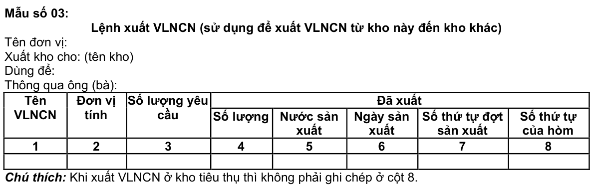 Vùng công thức, bảng hoặc hình trong PDF — trang 78, phần 1