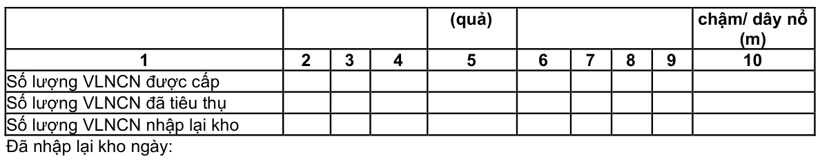 Vùng công thức, bảng hoặc hình trong PDF — trang 79, phần 1