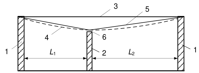 Vùng công thức, bảng hoặc hình trong PDF — trang 79, phần 2