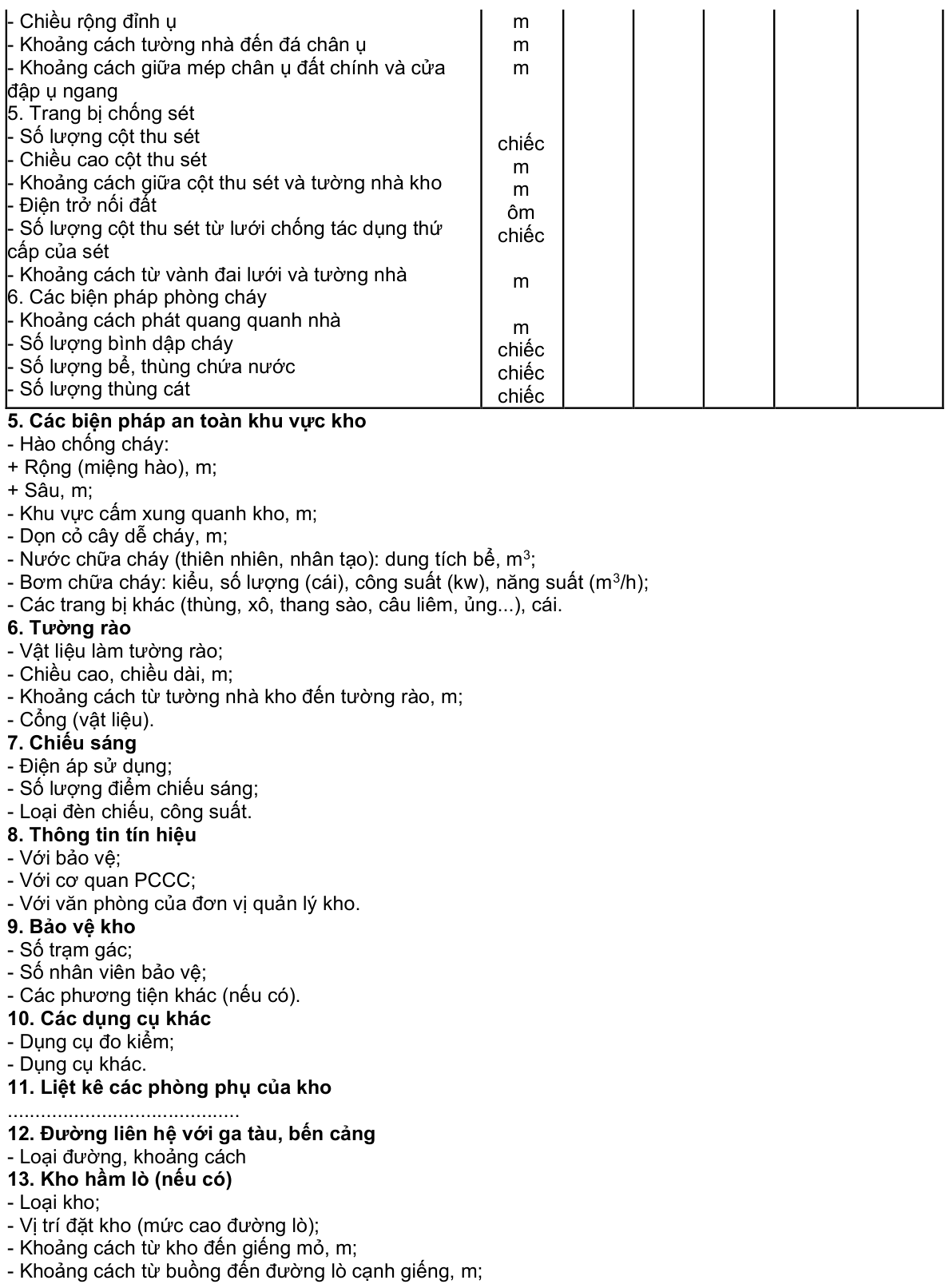 Vùng công thức, bảng hoặc hình trong PDF — trang 80, phần 1