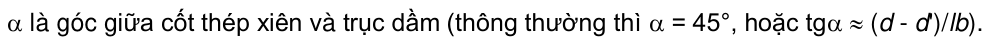 Vùng công thức, bảng hoặc hình trong PDF — trang 82, phần 1