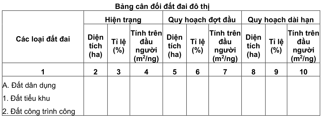 Vùng công thức, bảng hoặc hình trong PDF — trang 82, phần 2