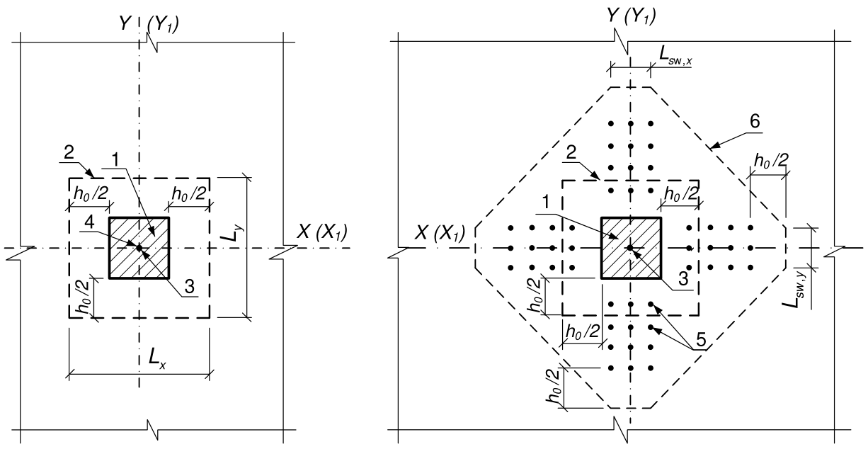 Vùng công thức, bảng hoặc hình trong PDF — trang 83, phần 1