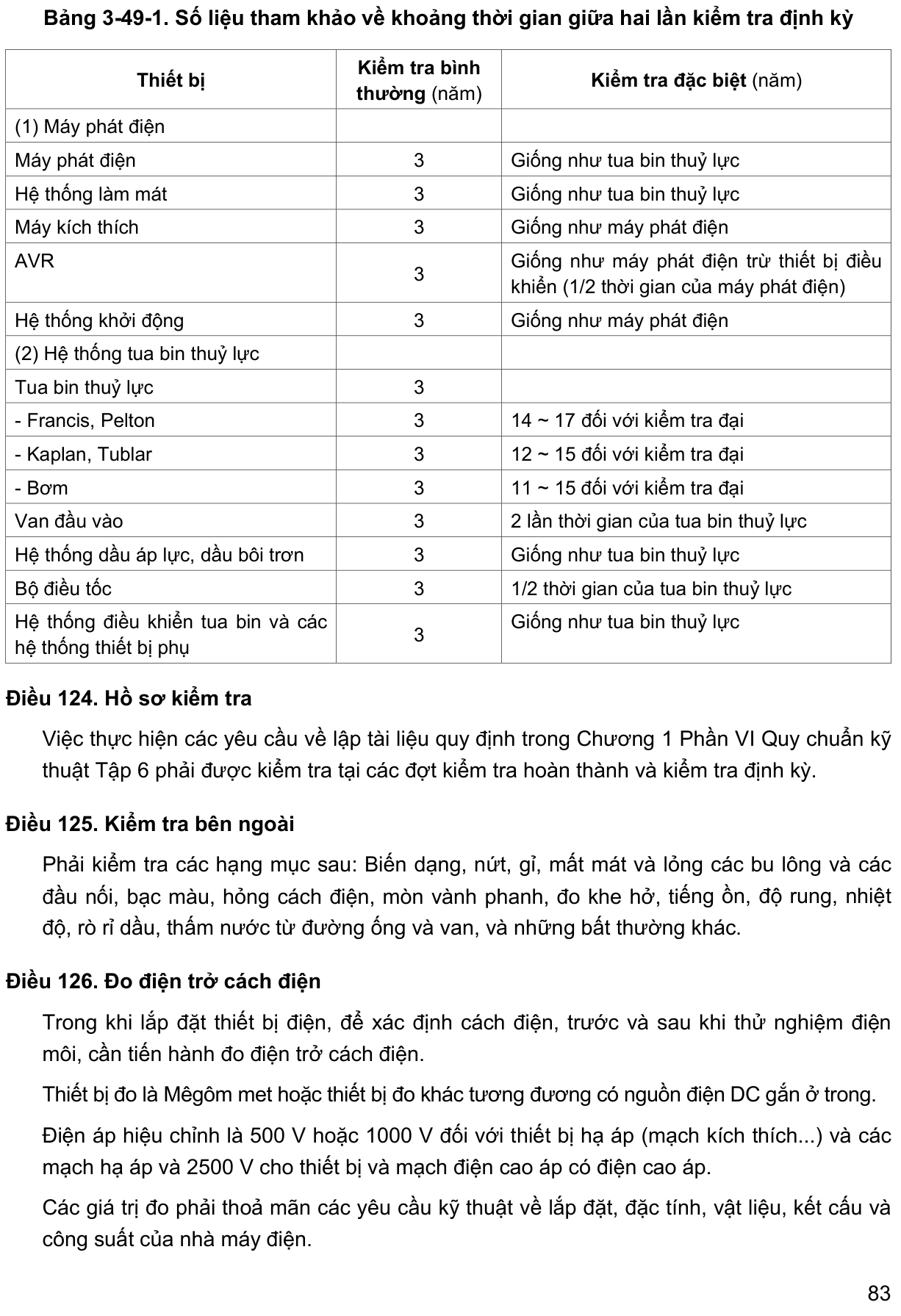 Vùng công thức, bảng hoặc hình trong PDF — trang 83, phần 2