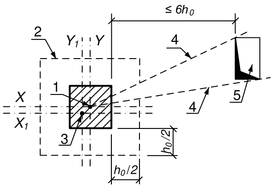 Vùng công thức, bảng hoặc hình trong PDF — trang 83, phần 2