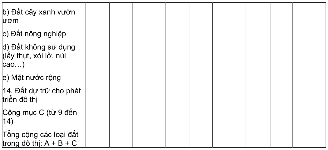 Vùng công thức, bảng hoặc hình trong PDF — trang 84, phần 1