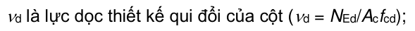 Vùng công thức, bảng hoặc hình trong PDF — trang 84, phần 2