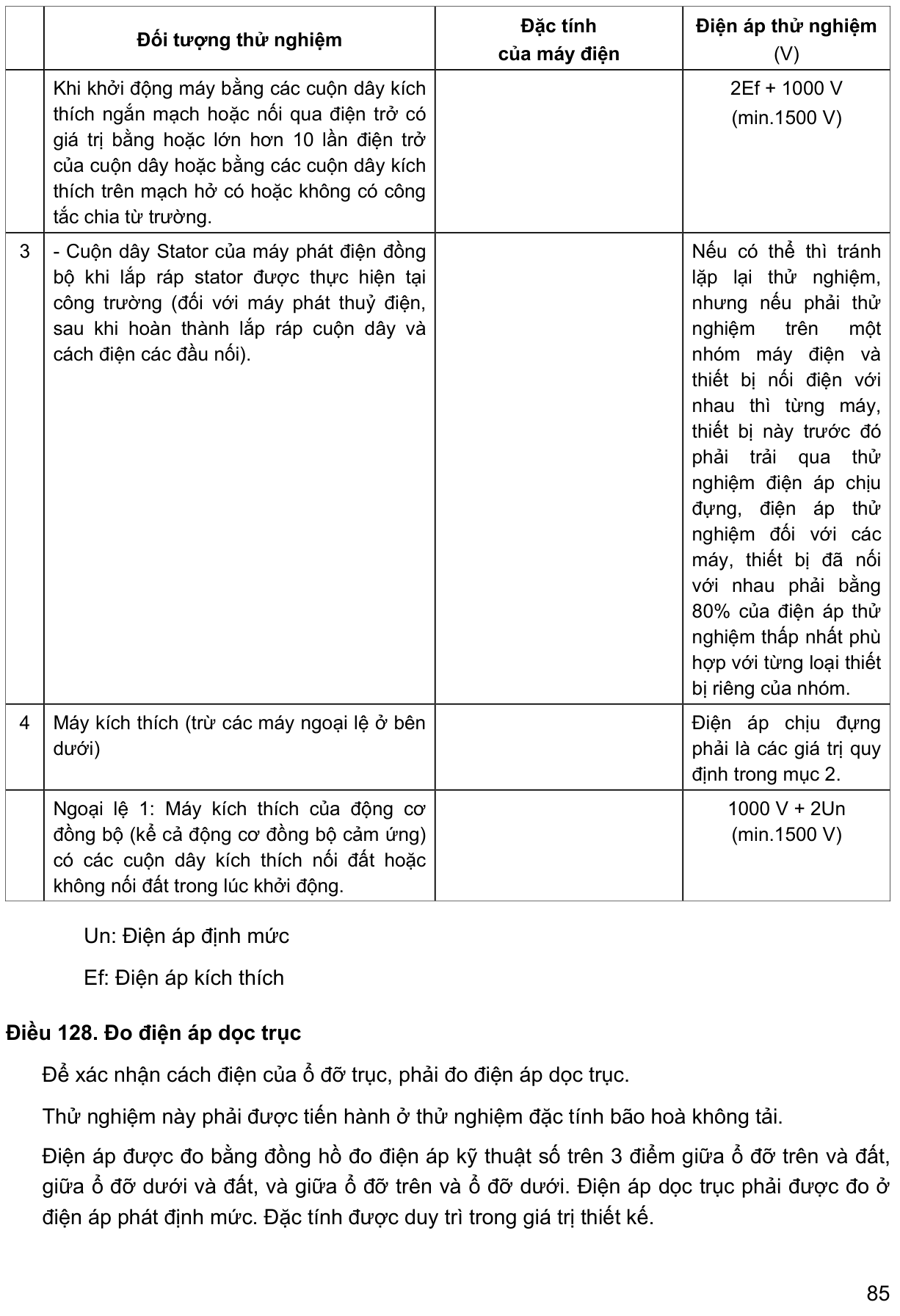 Vùng công thức, bảng hoặc hình trong PDF — trang 85, phần 2