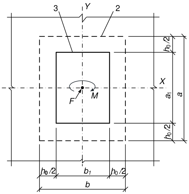 Vùng công thức, bảng hoặc hình trong PDF — trang 85, phần 3