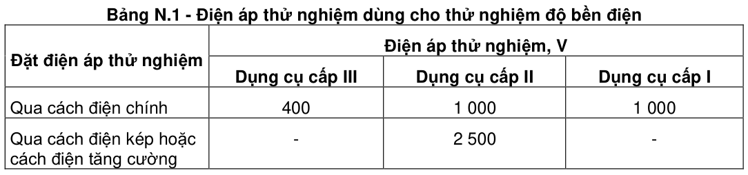 Vùng công thức, bảng hoặc hình trong PDF — trang 86, phần 1