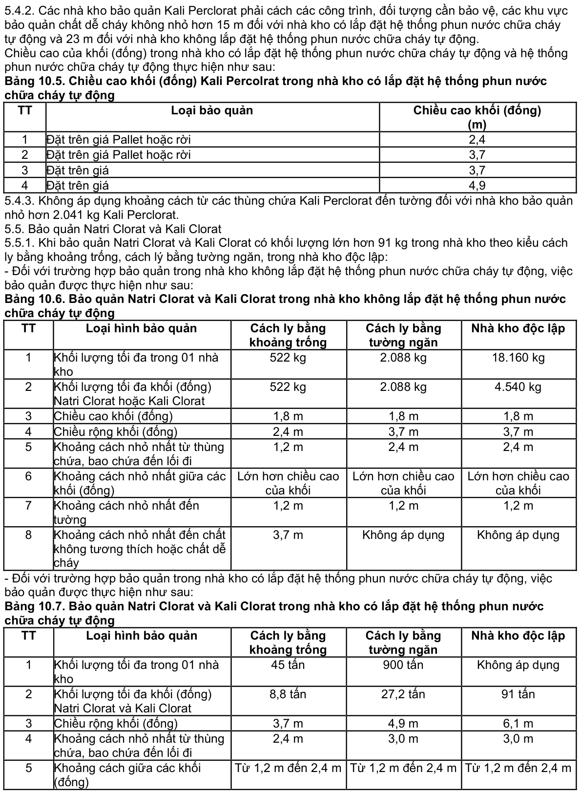 Vùng công thức, bảng hoặc hình trong PDF — trang 89, phần 1
