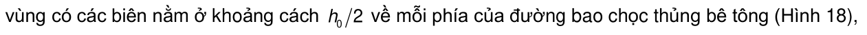 Vùng công thức, bảng hoặc hình trong PDF — trang 90, phần 3